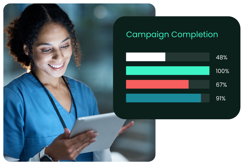OpX Academy campaign completion dashboard