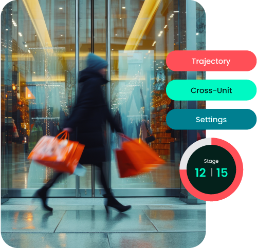 Consumer goods shopper with OpX trajectory and stage tracking overlay